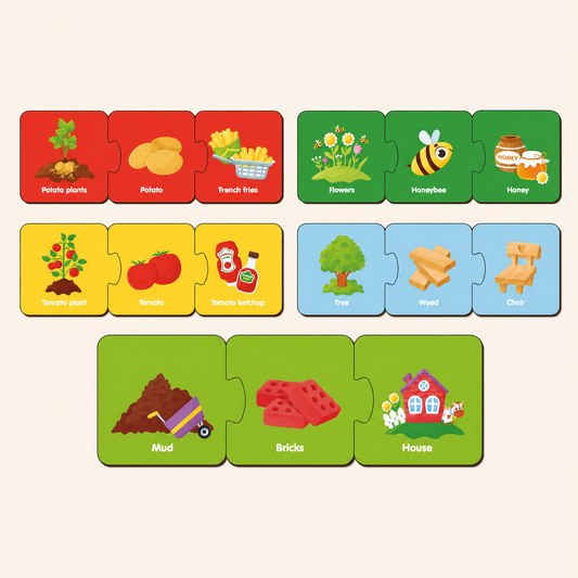 How it is Made 3 piece matching puzzle Series 2 for 2+ Kids