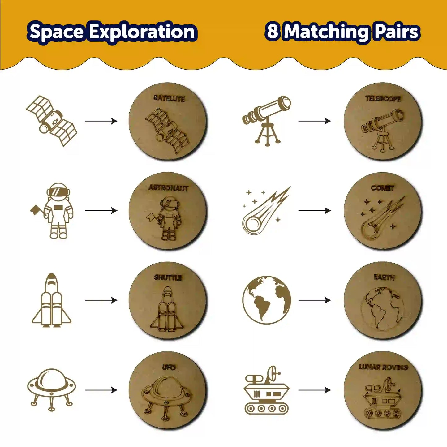 Space Exploration Memory Card Game 8 Pairs 2+ Years - Mini Leaves