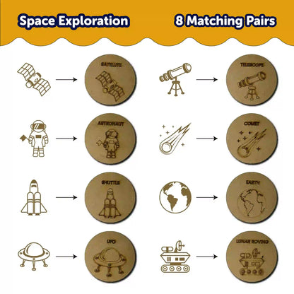 Space Exploration Memory Card Game 8 Pairs 2+ Years - Mini Leaves